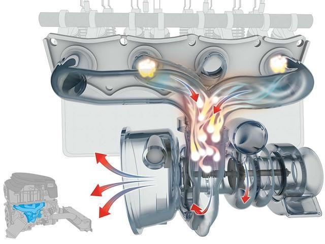 汽车的涡轮增压器转速高达几万转，那么它是如何冷却和润滑的呢？