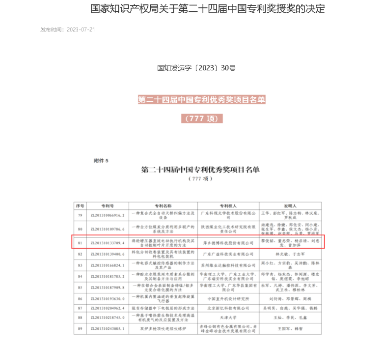 喜报！德博科技一项发明专利荣获“中国专利优秀奖”！